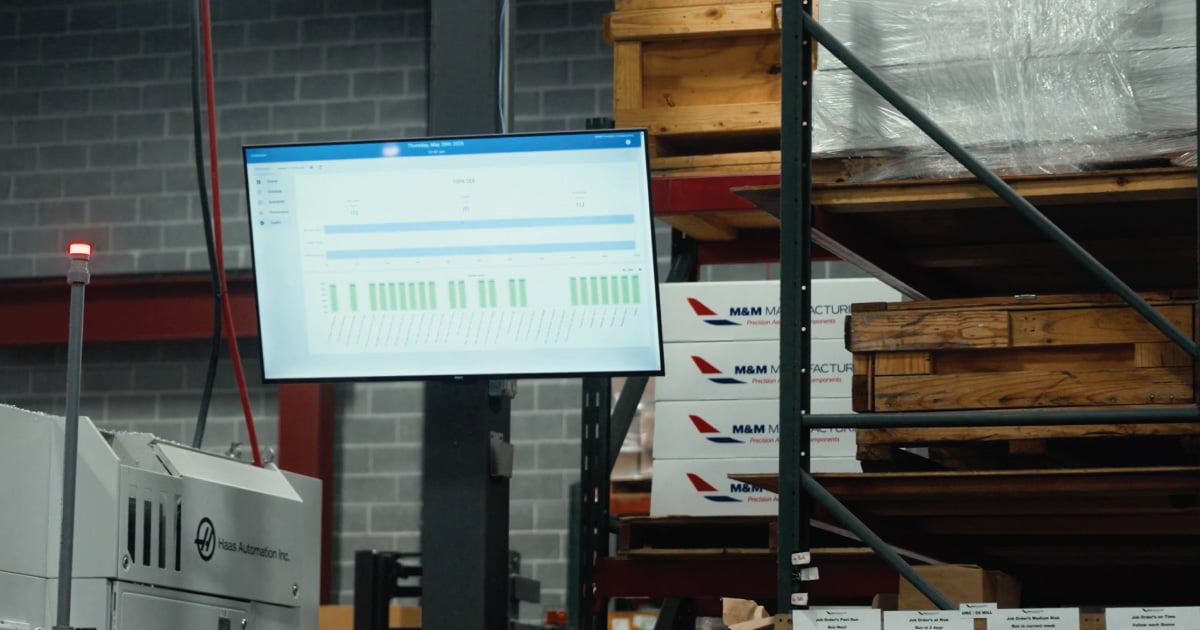 Effective Production Monitoring: Enhancing Efficiency & Quality