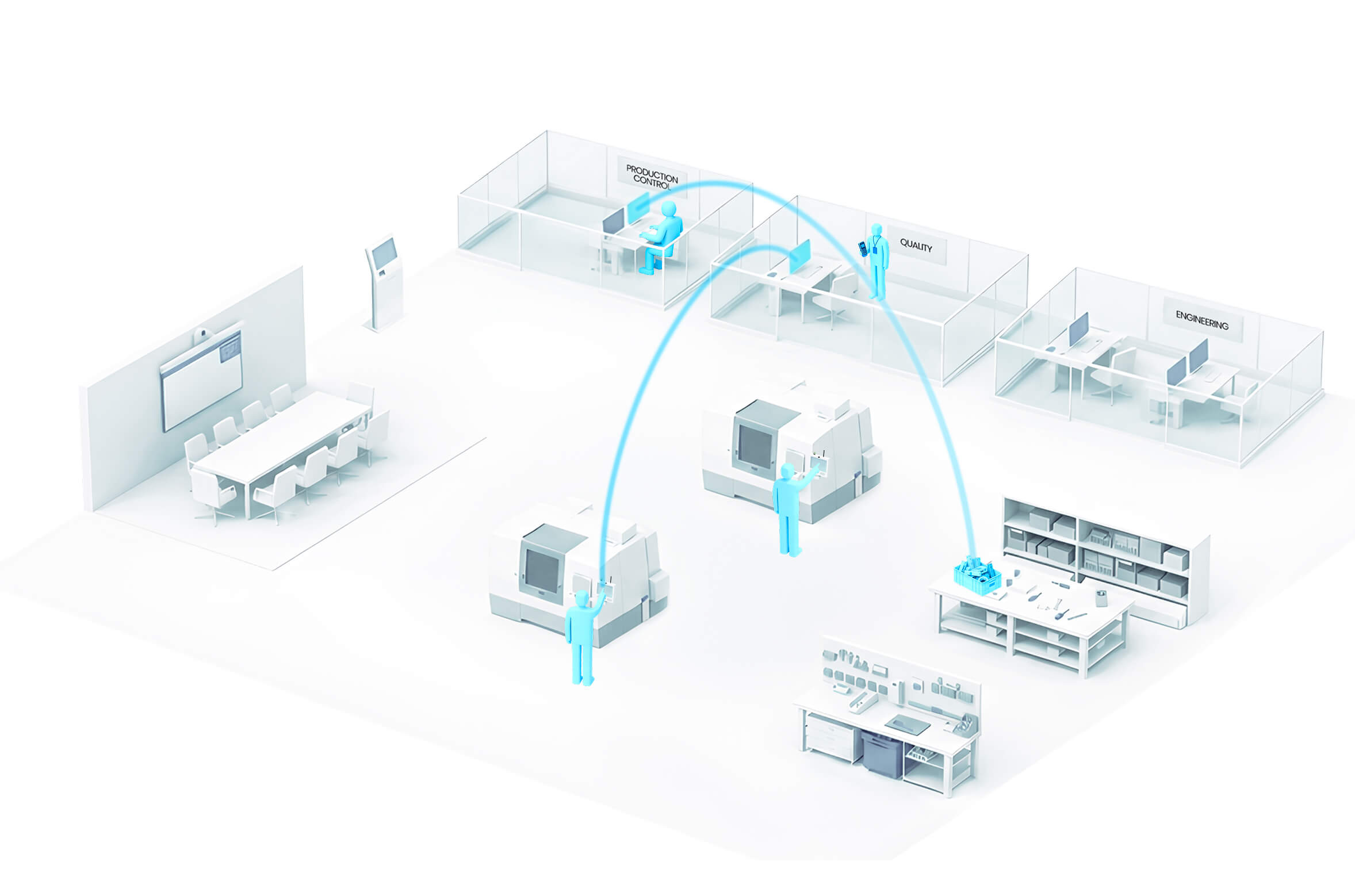 RFID-Powered Locating